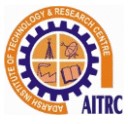 Adarsh Institute Of Technology And Research Centre