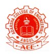 Adarsha College Of Engineering