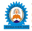 Gyan Ganga Polytechnic