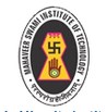 Mahaveer Swami Institute Of Polytechnic MSIP