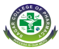 Sagar College Of Pharmacy