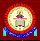 Seth Vishambhar Nath Institute Of Pharmacy