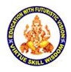 Shree Ganesh Polytechnic SGP