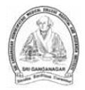 Sri Ganganagar Homeopathic Medical College Hospital Research Institute