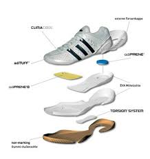 Career Options in Footwear