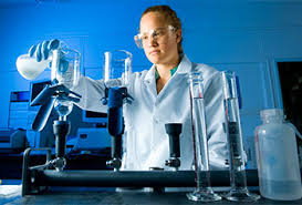 Career Options in Research And Development